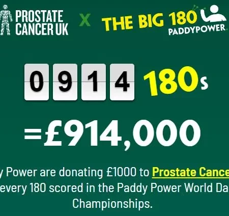 Paddy Power’s ‘Big 180’ Campaign Contributes £1 Million to Prostate Cancer UK During World Darts Championship